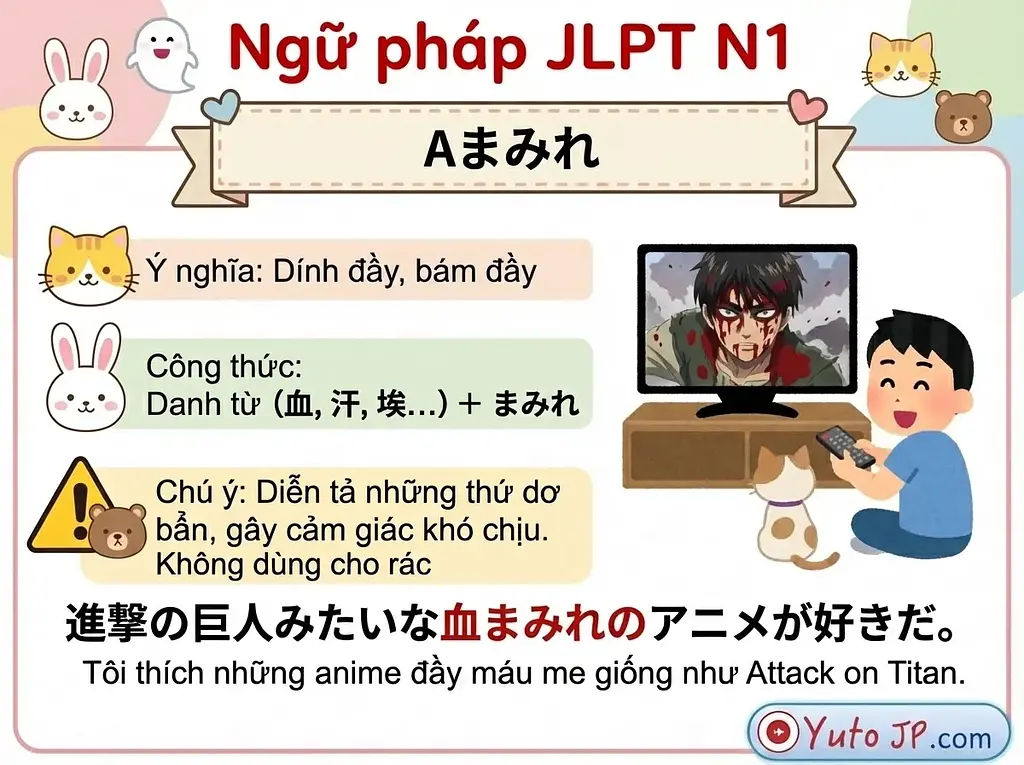 article-files/189/2025-12-06-15-55-28-9f4a.webp Tóm tắt ngữ pháp JLPT N1 - Phần 3