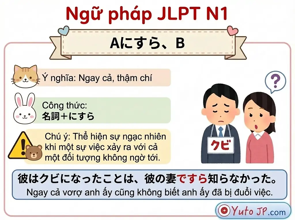 article-files/189/2025-12-06-15-55-28-448b.webp Tóm tắt ngữ pháp JLPT N1 - Phần 3