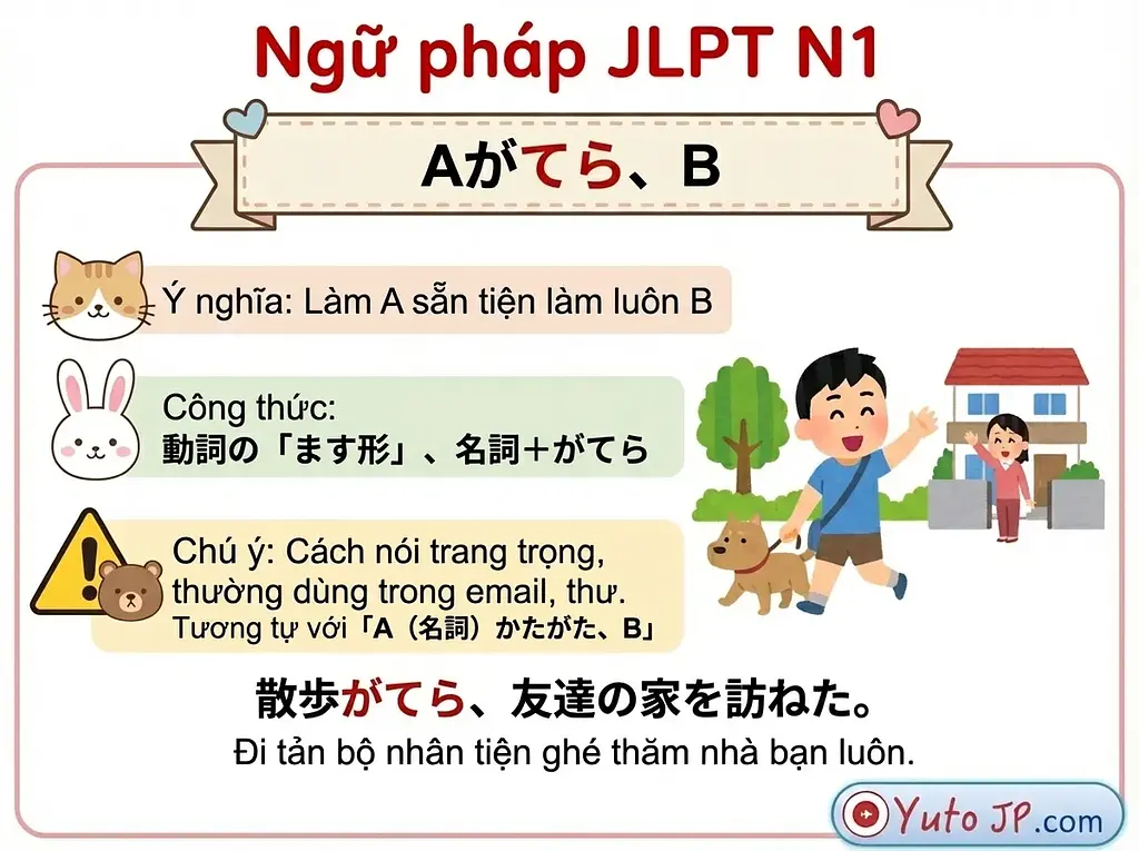 article-files/187/2025-12-06-14-11-39-1e73.webp Tóm tắt ngữ pháp JLPT N1 - Phần 1