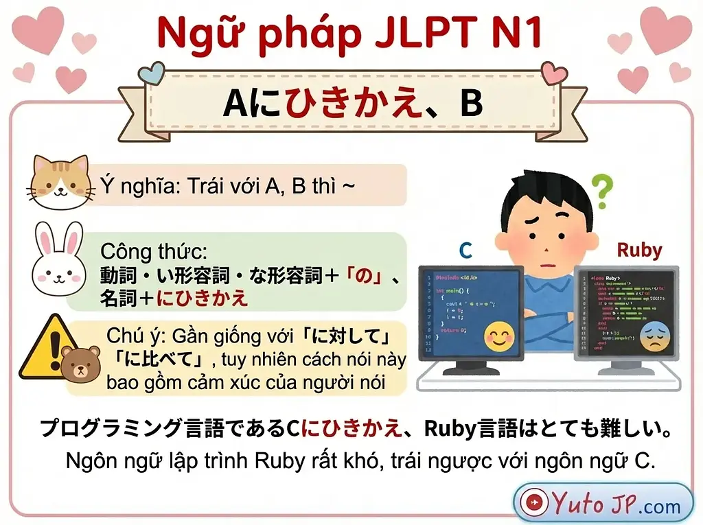 article-files/188/2025-12-06-15-24-18-dfd8.webp Tóm tắt ngữ pháp JLPT N1 - Phần 2