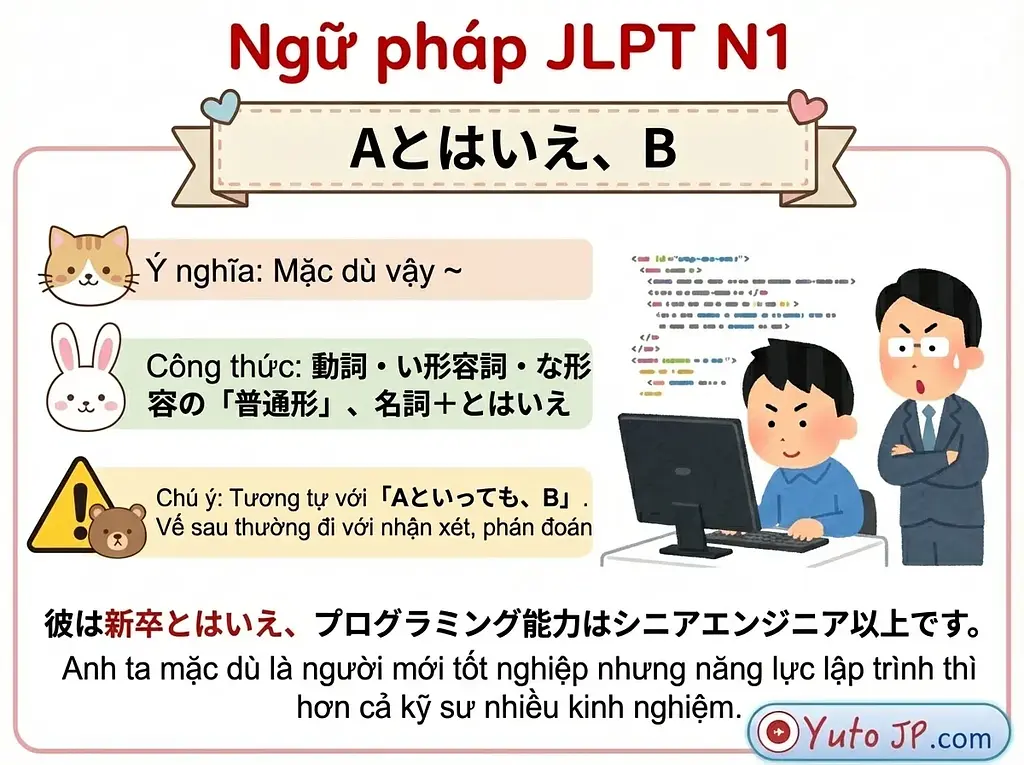 article-files/188/2025-12-06-15-36-31-9ba7.webp Tóm tắt ngữ pháp JLPT N1 - Phần 2