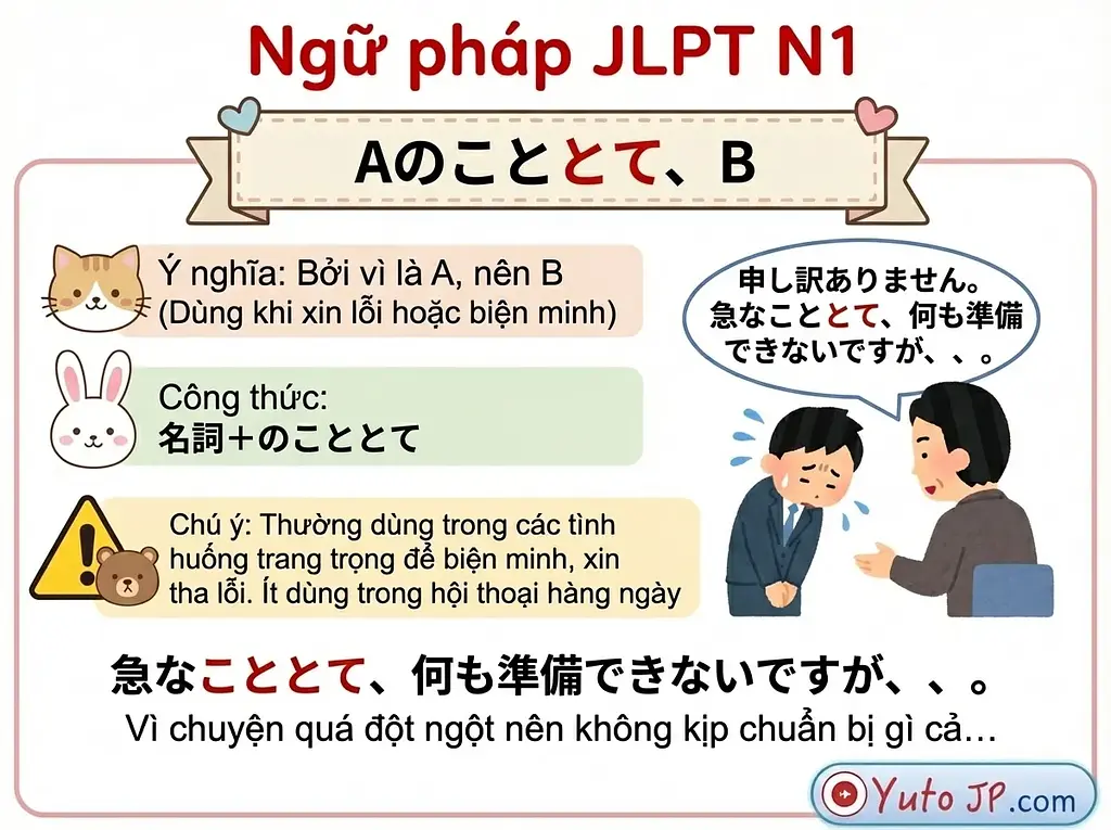 article-files/188/2025-12-06-15-36-32-7214.webp Tóm tắt ngữ pháp JLPT N1 - Phần 2