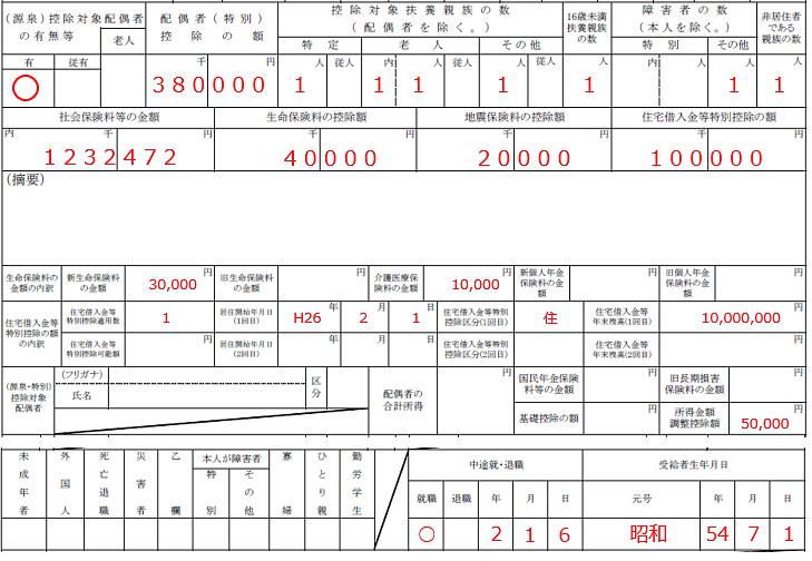 Cách xem phiếu kê khai thu nhập và thuế (源泉徴収票)