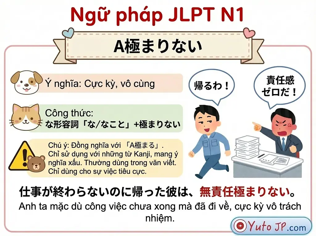 article-files/189/2025-12-07-14-10-02-b624.webp Tóm tắt ngữ pháp JLPT N1 - Phần 3