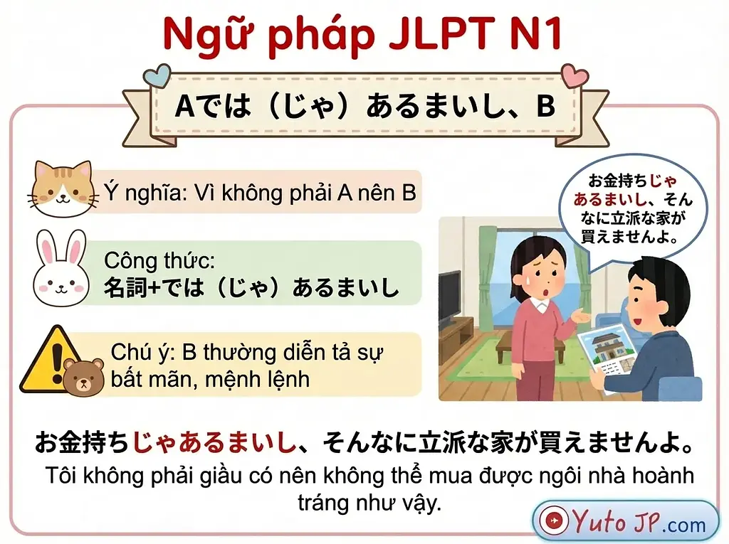 article-files/187/2025-12-06-13-53-16-e316.webp Tóm tắt ngữ pháp JLPT N1 - Phần 1