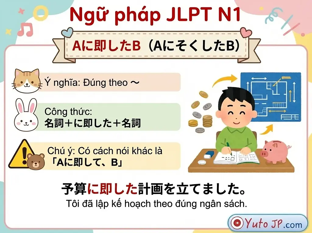 article-files/189/2025-12-07-14-16-20-4ece.webp Tóm tắt ngữ pháp JLPT N1 - Phần 3