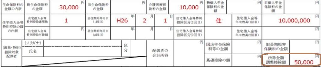 Cách xem phiếu kê khai thu nhập và thuế (源泉徴収票)