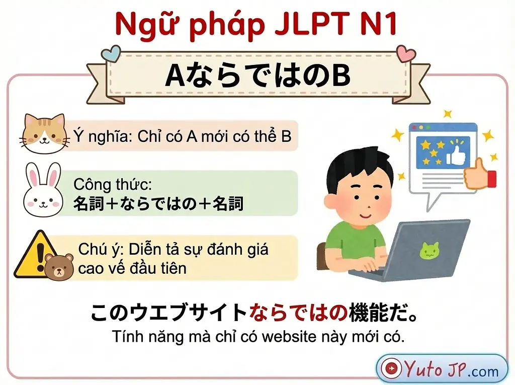 article-files/188/2025-12-06-15-24-17-45b2.webp Tóm tắt ngữ pháp JLPT N1 - Phần 2