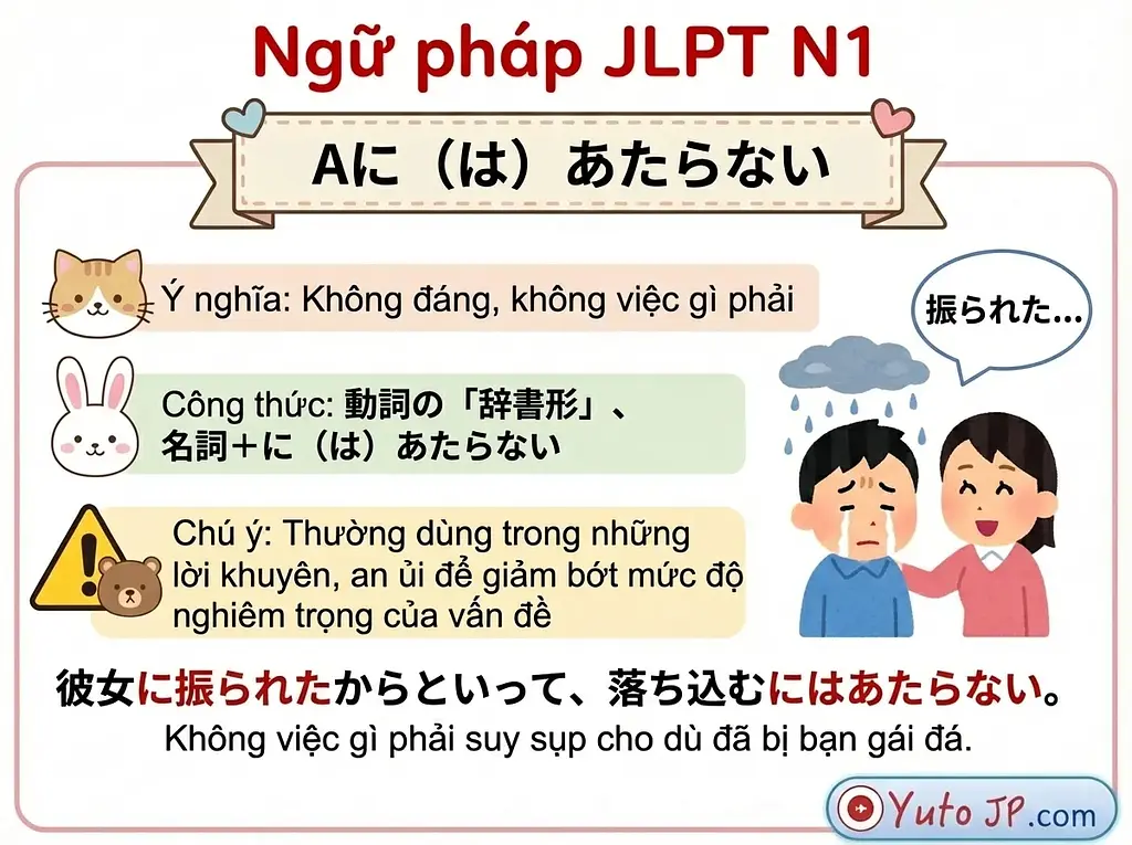 article-files/188/2025-12-06-15-15-59-979a.webp Tóm tắt ngữ pháp JLPT N1 - Phần 2