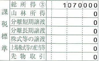 article-files/218/mu2bsg1slgt9s2ztv9u47gur5d3x.jpeg Hướng dẫn chi tiết về cách đọc giấy báo thuế cư trú - 住民税通知書