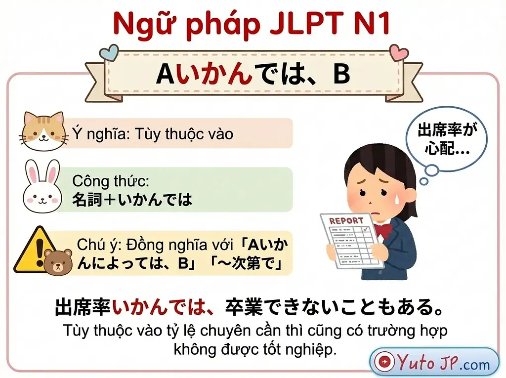 article-files/189/2025-12-07-14-10-02-4449.webp Tóm tắt ngữ pháp JLPT N1 - Phần 3
