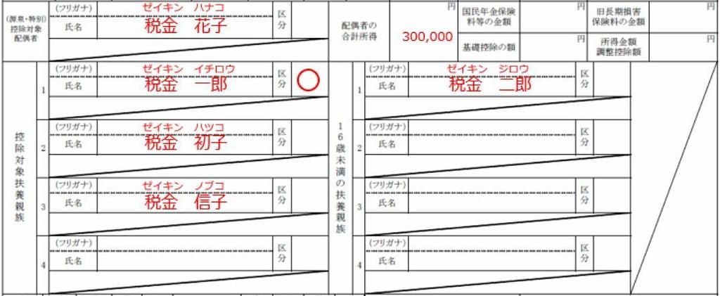 Cách xem phiếu kê khai thu nhập và thuế (源泉徴収票)