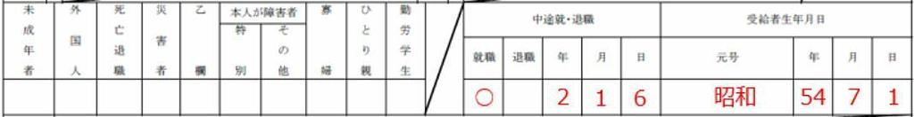 Cách xem phiếu kê khai thu nhập và thuế (源泉徴収票)