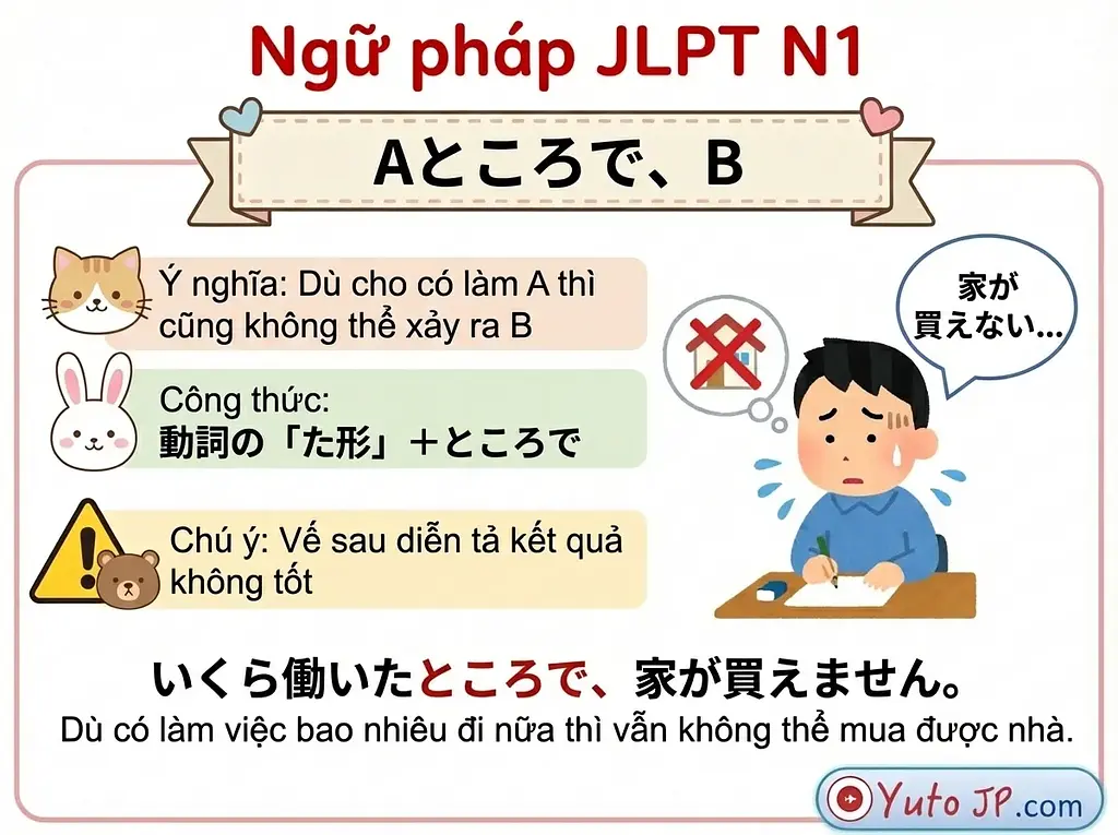 article-files/188/2025-12-06-14-53-04-bc1d.webp Tóm tắt ngữ pháp JLPT N1 - Phần 2