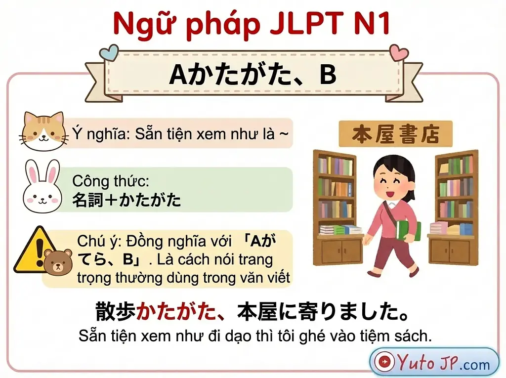 article-files/189/2025-12-07-14-10-02-6152.webp Tóm tắt ngữ pháp JLPT N1 - Phần 3