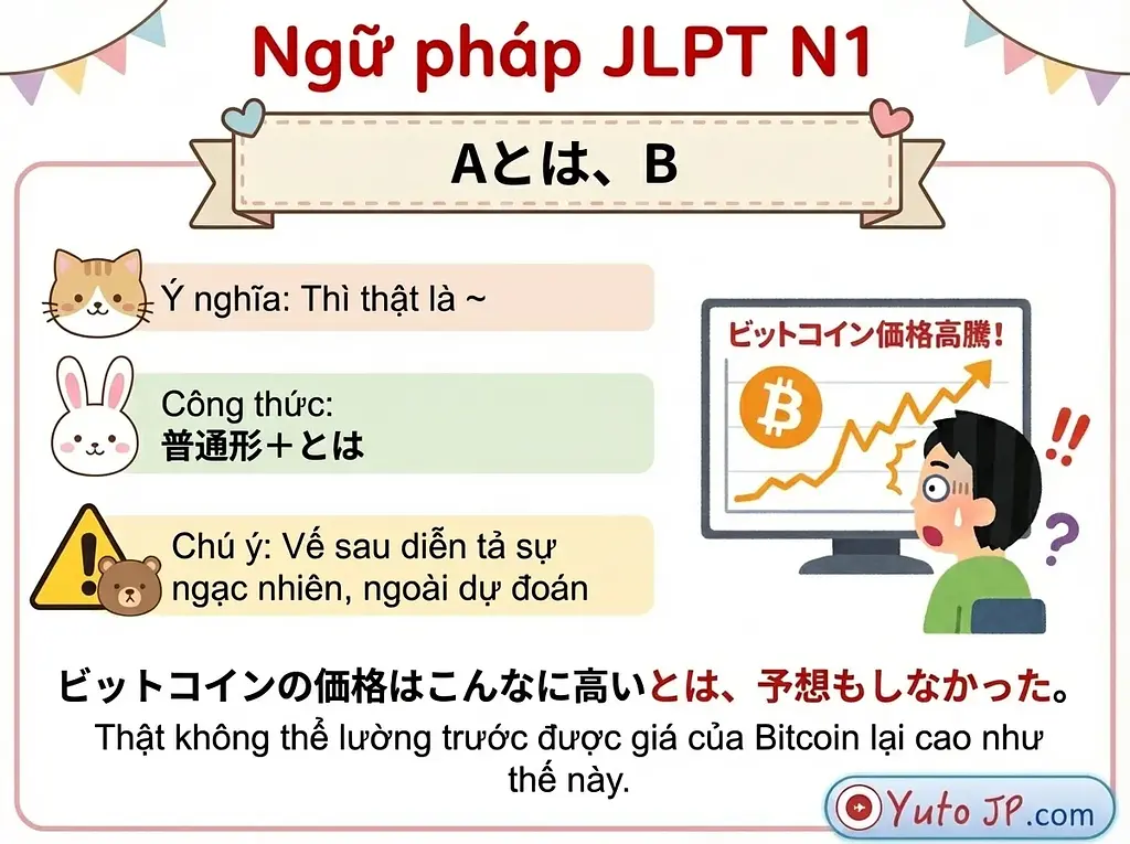 article-files/188/2025-12-06-15-16-00-4486.webp Tóm tắt ngữ pháp JLPT N1 - Phần 2