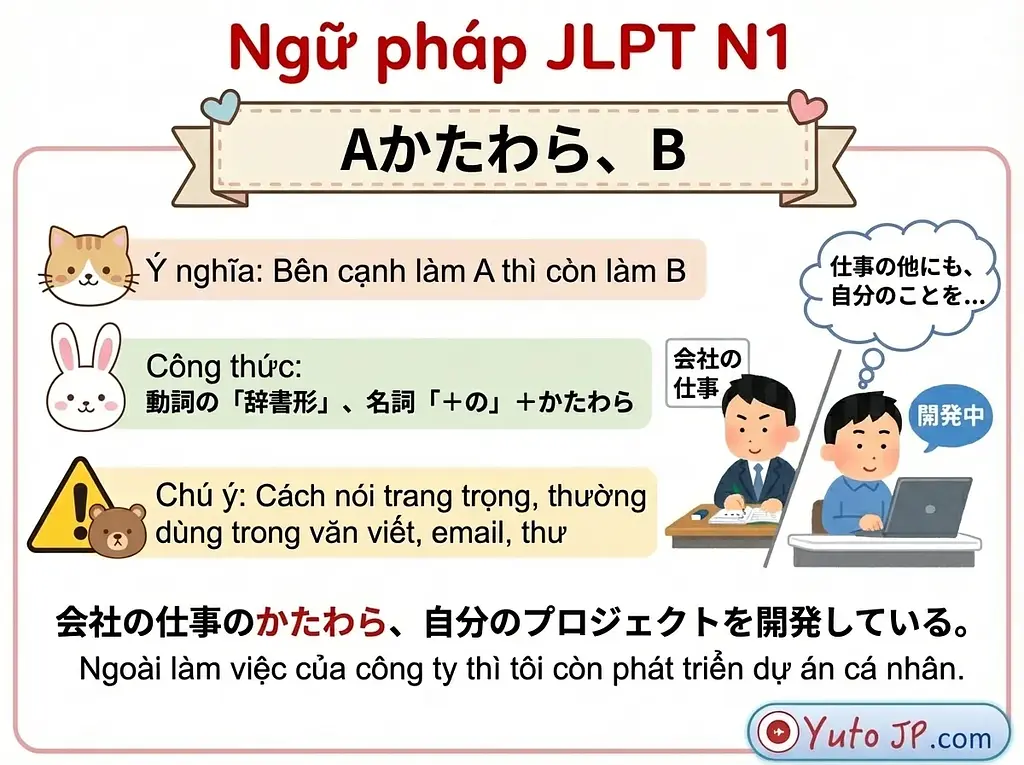 Tóm tắt ngữ pháp JLPT N1 - Phần 2