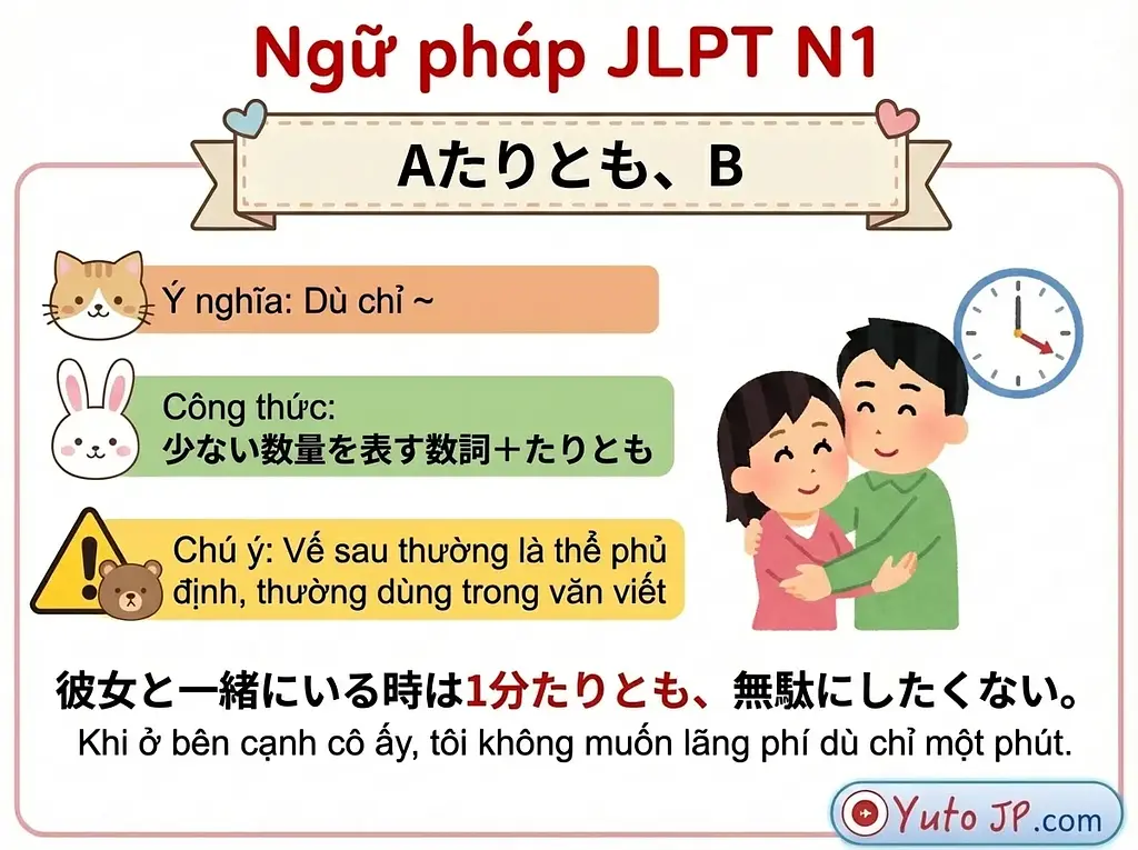article-files/188/2025-12-06-15-16-01-3647.webp Tóm tắt ngữ pháp JLPT N1 - Phần 2