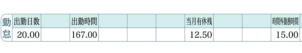 article-files/216/8z4ttdlj4jbpn9usie2315genbbj.png 日本の給与明細の読み方を徹底解説