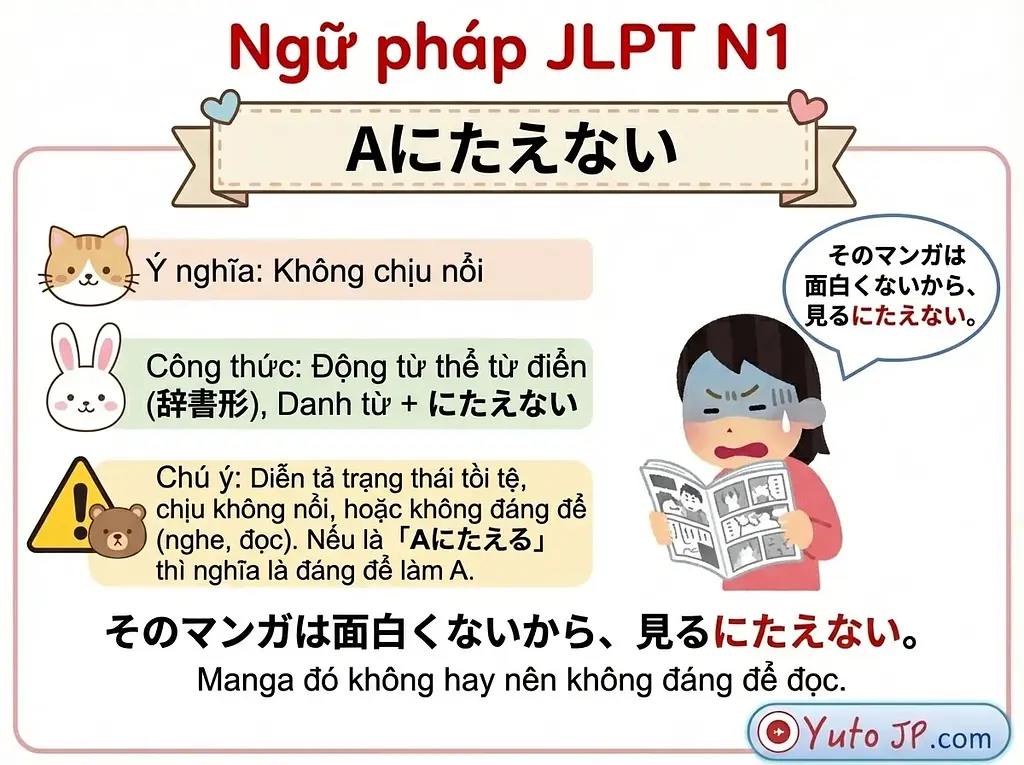Tóm tắt ngữ pháp JLPT N1 - Phần 2