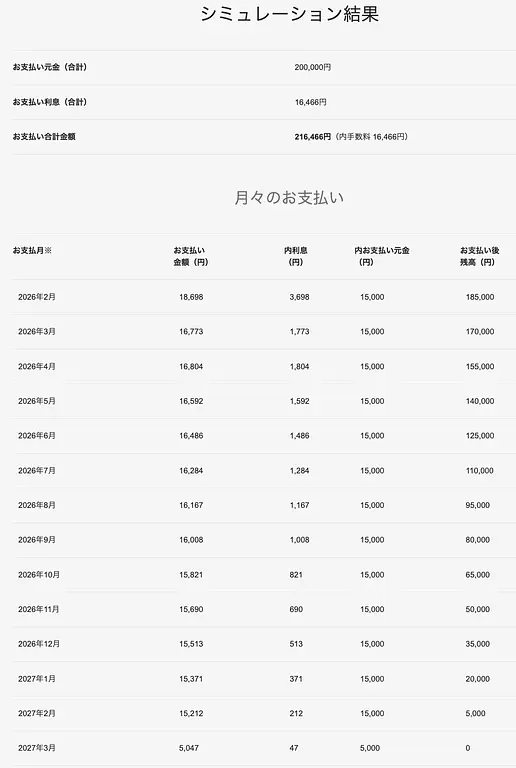 article-files/242/2025-12-18-11-46-09-da51.webp 일본에서 대출받기: 최대 900만엔 한도의 JCB Card Loan FAITH 신청 가이드