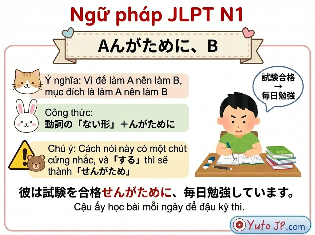 article-files/187/2025-12-06-13-53-13-6900.webp Tóm tắt ngữ pháp JLPT N1 - Phần 1