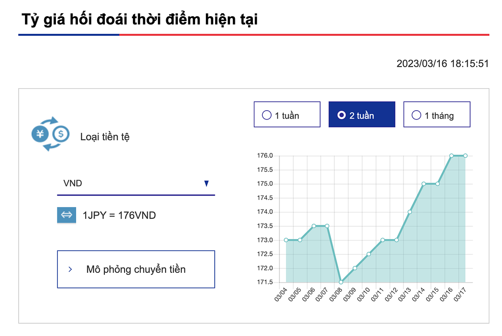 Hướng dẫn đăng ký thẻ chuyển tiền SBI Remit để chuyển tiền từ Nhật về Việt Nam