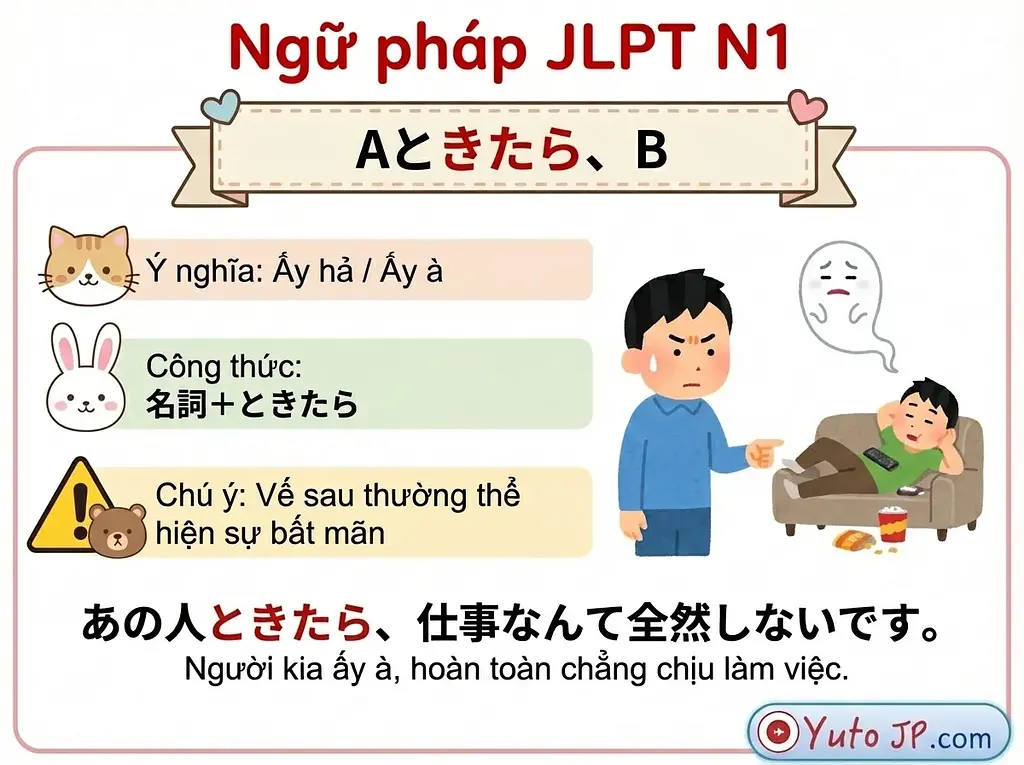article-files/187/2025-12-06-14-11-39-6142.webp Tóm tắt ngữ pháp JLPT N1 - Phần 1