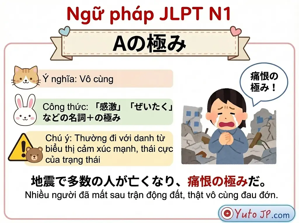 article-files/189/2025-12-06-15-55-30-dea6.webp Tóm tắt ngữ pháp JLPT N1 - Phần 3