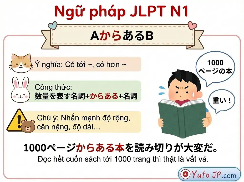 article-files/189/2025-12-07-14-16-19-a79c.webp Tóm tắt ngữ pháp JLPT N1 - Phần 3